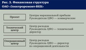 http://www.e-m.ru/archive/img/2006/07/Olizko3300.gif