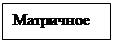 Підпис: Матричное
