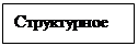Підпис: Структурное