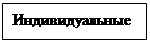 Підпис: Индивидуальные