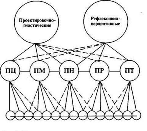 http://www.mirvolos.com/rmsimages/pedagog/image020.jpg
