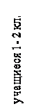 ϳ:  1- 2 .