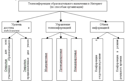 http://images.humanities.edu.ru/pubs/2004/12/04/0000075149/image56.gif