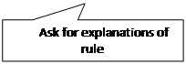  : Ask for explanations of rule