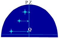 http://images.astronet.ru/pubd/2003/07/10/0001191510/images/3_3-8.gif