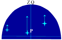 http://images.astronet.ru/pubd/2003/07/10/0001191510/images/3_3-10.gif