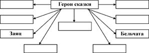 http://www.bestreferat.ru/images/paper/88/78/4267888.png