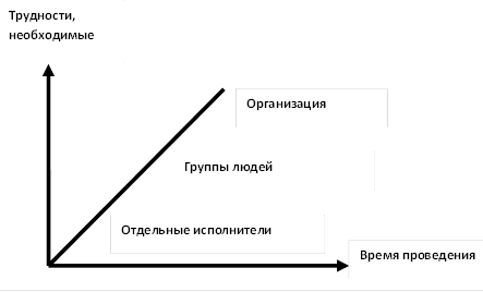 http://www.bestreferat.ru/images/paper/58/45/4594558.png