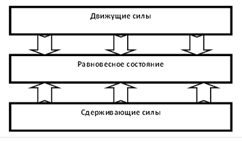 http://www.bestreferat.ru/images/paper/60/45/4594560.png