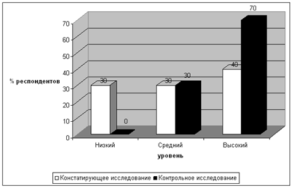 : http://www.bestreferat.ru/images/paper/89/28/4472889.png