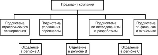 http://www.iteam.ru/module/images/572957160.gif
