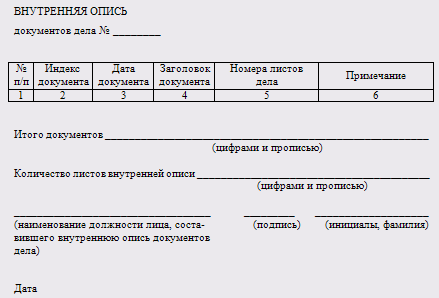 Реферат: Трудовые отношения и ведение кадровой документации