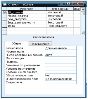 Реферат: Структура языка SQL 4