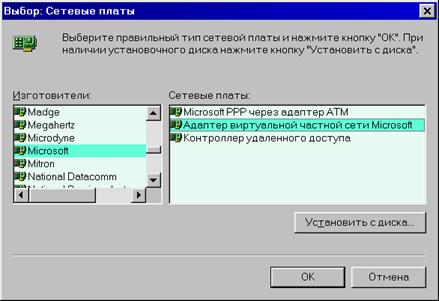 Реферат: Структура та принцип роботи Win9x NT