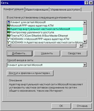 Реферат: Структура та принцип роботи Win9x NT