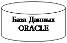 -:  :  
ORACLE
