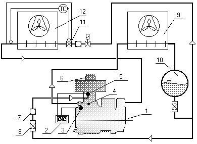  2.       CIC-.