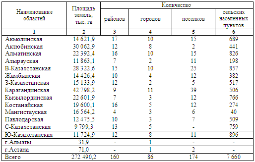 http://www.megagorod.kz/Poleznoe/fond_1.gif