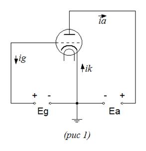 D:\FIZIKI\ר\4 \  ()\\1.GIF