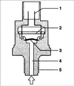    Common Rail Hyundai Elantra