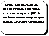  :   19.04.08   第-  (104.3.-)       

