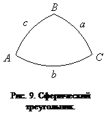 Реферат: Сферический треугольник и его применение