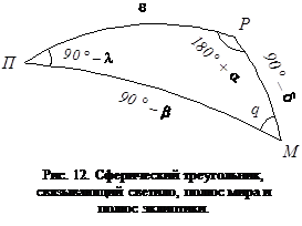 Реферат: Сферический треугольник и его применение