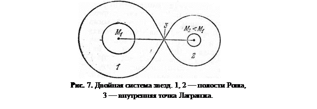 Доклад по теме Звездная аберрация против релятивистской астрономии