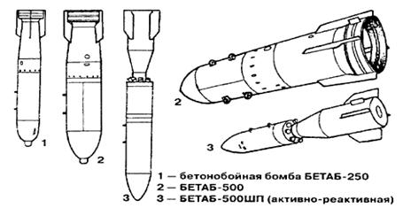 Реферат: Морские авиаторы