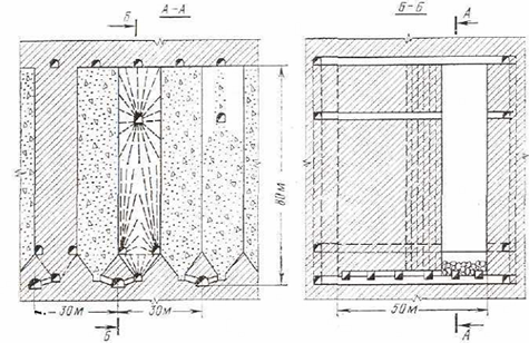 Реферат: Формування структури килимового виробу методом ручного ткання