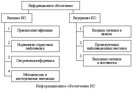 Реферат: Современный издательский процесс