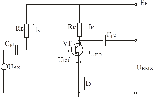 Курсовая работа по теме Расчет усилительного резистивного каскада на биполярных транзисторах