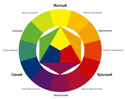  : colorwheel_large.gif