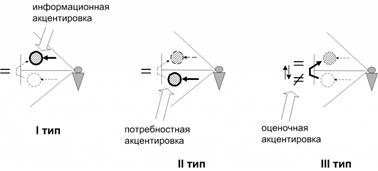  : Potr-2