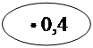 Овал: • 0,4