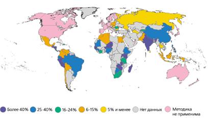 http://wnr.economicus.ru/fig/map6.gif