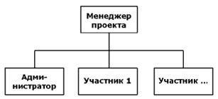 http://www.betec.ru/images/art18-12.gif