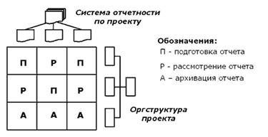 http://www.betec.ru/images/art18-14.gif