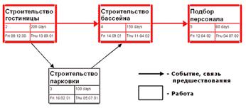 http://www.betec.ru/images/art18-16.gif