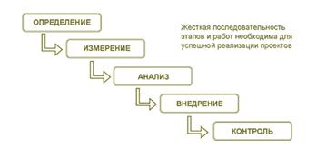 http://bizbook.ru/image/image282_WYp.jpg
