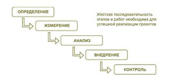 http://bizbook.ru/image/image282_WYp.jpg