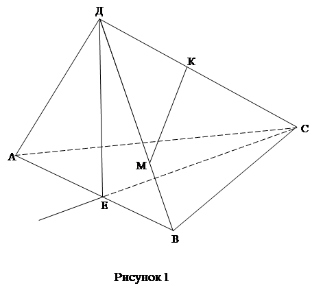 Реферат Opengl