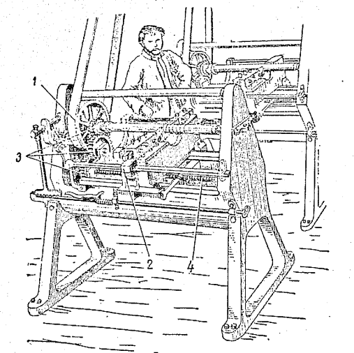 cnc станок цена