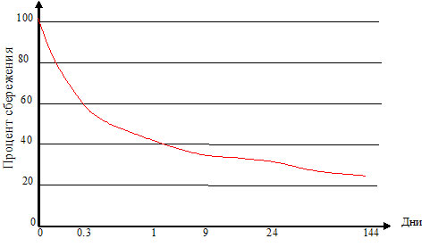  : http://cnit.mpei.ac.ru/textbook/P1/P11230.jpg