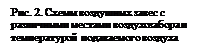 ϳ: . 2.            