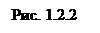 ϳ: . 1.2.2

