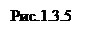 ϳ: .1.3.5

