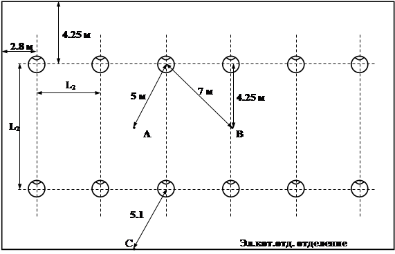 Курсовая работа: Проект осветительной установки свинарника на 1840 голов поросят-отъемышей