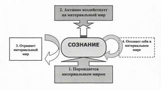 :18.4 Soznanije -35.jpg