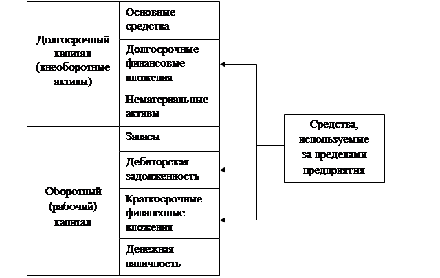 Физика 8 Класс Белага Учебник Бесплатно